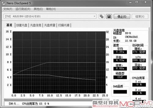 读盘测试曲线在8×时达到水平